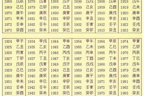 名字算命五行|生辰八字算命、五行喜用神查询（免费测算）